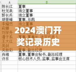 2024澳門開獎(jiǎng)記錄歷史,數(shù)據(jù)整合決策_(dá)動(dòng)感版GQC13.99