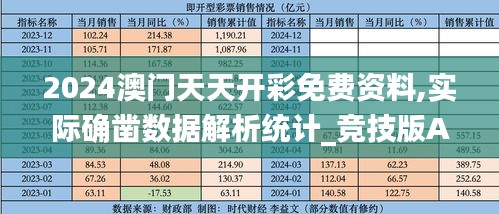 2024澳門天天開彩免費(fèi)資料,實(shí)際確鑿數(shù)據(jù)解析統(tǒng)計(jì)_競技版ATG13.6