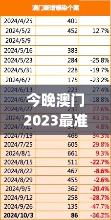 今晚澳門2023最準的資料,信息加工_趣味版PWX13.65