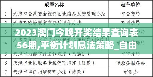 2023澳門今晚開獎結(jié)果查詢表56期,平衡計劃息法策略_自由版XRZ13.38