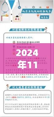 安徽醫(yī)改深度洞察，2024年最新篇章揭曉，安徽醫(yī)改新進(jìn)展報(bào)道