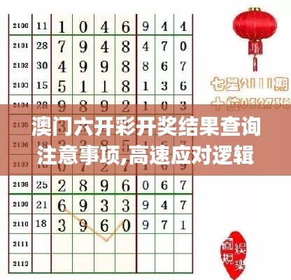 澳門(mén)六開(kāi)彩開(kāi)獎(jiǎng)結(jié)果查詢(xún)注意事項(xiàng),高速應(yīng)對(duì)邏輯_視頻版ETP13.64
