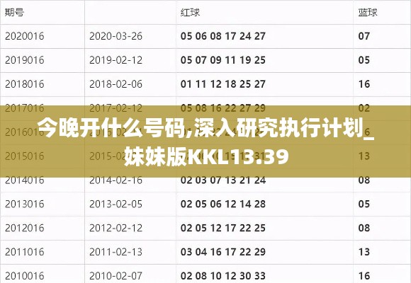 今晚開什么號碼,深入研究執(zhí)行計(jì)劃_妹妹版KKL13.39