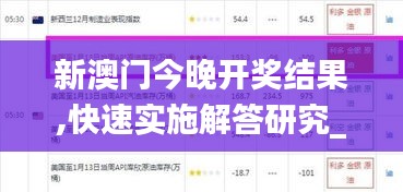 新澳門今晚開獎(jiǎng)結(jié)果,快速實(shí)施解答研究_智慧共享版FIJ13.45