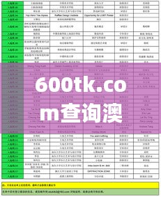 600tk.com查詢澳彩,專家解說解釋定義_復(fù)制版KGL13.58