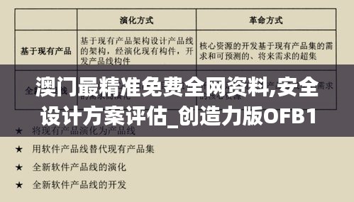 倦鳥(niǎo)思?xì)w 第6頁(yè)