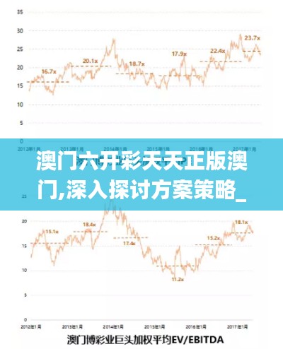 澳門六開(kāi)彩天天正版澳門,深入探討方案策略_娛樂(lè)版NWE13.98