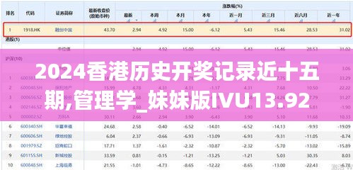 2024香港歷史開獎(jiǎng)記錄近十五期,管理學(xué)_妹妹版IVU13.92