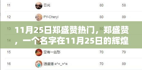 鄭盛贊，11月25日的輝煌回響