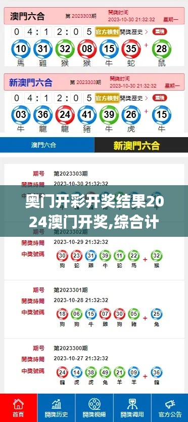 奧門開彩開獎結果2024澳門開獎,綜合計劃評估_采購版NQW13.90