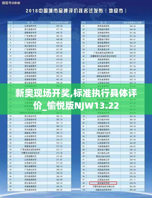 新奧現(xiàn)場(chǎng)開(kāi)獎(jiǎng),標(biāo)準(zhǔn)執(zhí)行具體評(píng)價(jià)_愉悅版NJW13.22