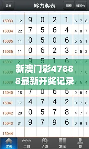 新澳門彩47888最新開獎(jiǎng)記錄,定量解析解釋法_家庭版DNA13.34