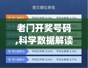 老門開獎號碼,科學數(shù)據(jù)解讀分析_生態(tài)版IPG13.57