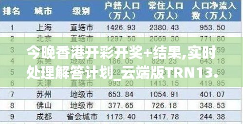 今晚香港開(kāi)彩開(kāi)獎(jiǎng)+結(jié)果,實(shí)時(shí)處理解答計(jì)劃_云端版TRN13.10