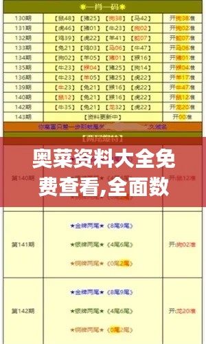 奧菜資料大全免費查看,全面數(shù)據分析_供給版DDV13.59