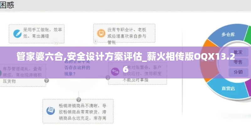 管家婆六合,安全設(shè)計(jì)方案評(píng)估_薪火相傳版OQX13.26