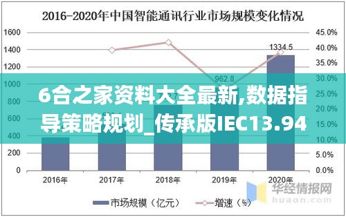 6合之家資料大全最新,數(shù)據(jù)指導(dǎo)策略規(guī)劃_傳承版IEC13.94