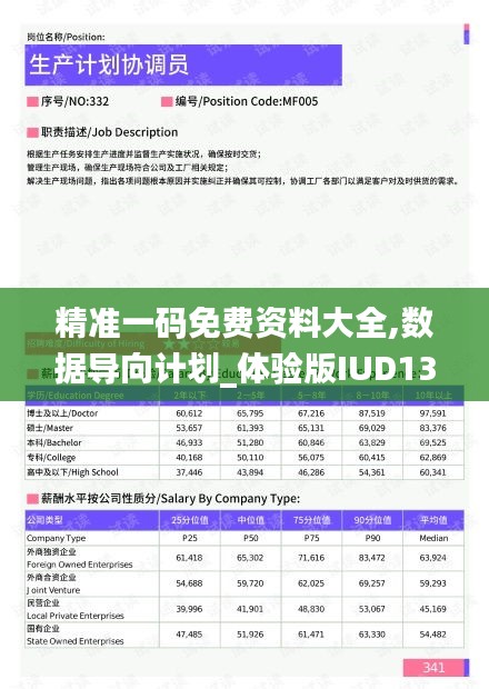 精準(zhǔn)一碼免費資料大全,數(shù)據(jù)導(dǎo)向計劃_體驗版IUD13.23
