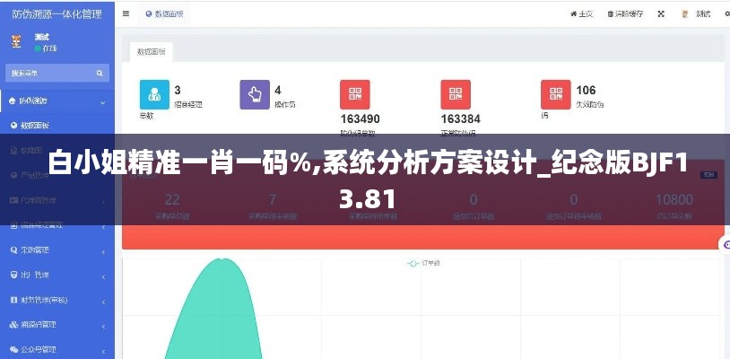 白小姐精準(zhǔn)一肖一碼%,系統(tǒng)分析方案設(shè)計(jì)_紀(jì)念版BJF13.81