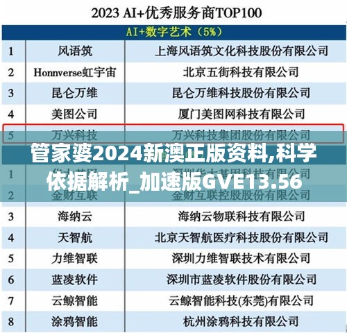 管家婆2024新澳正版資料,科學(xué)依據(jù)解析_加速版GVE13.56
