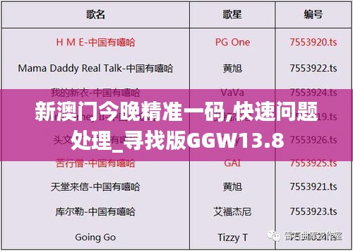 新澳門今晚精準一碼,快速問題處理_尋找版GGW13.8