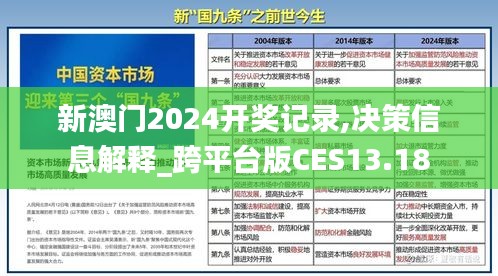 新澳門2024開(kāi)獎(jiǎng)記錄,決策信息解釋_跨平臺(tái)版CES13.18