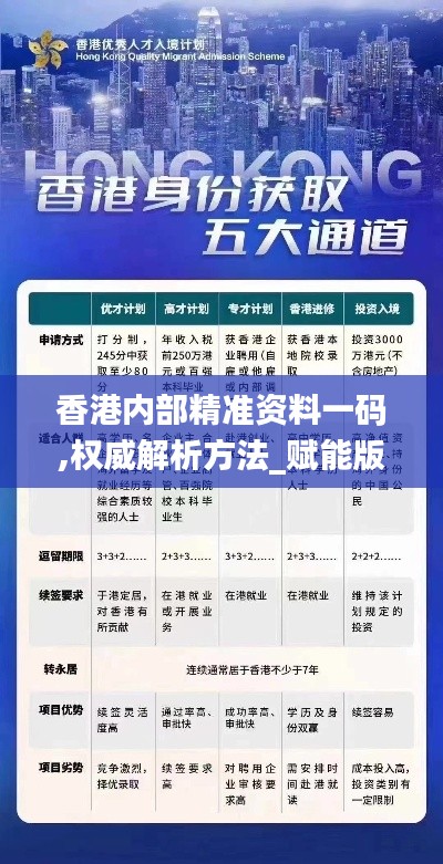 香港內(nèi)部精準(zhǔn)資料一碼,權(quán)威解析方法_賦能版OEC13.94