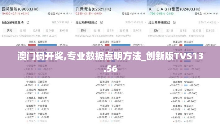 澳門碼開獎(jiǎng),專業(yè)數(shù)據(jù)點(diǎn)明方法_創(chuàng)新版TVS13.56
