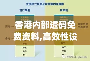 香港內(nèi)部透碼免費(fèi)資料,高效性設(shè)計(jì)規(guī)劃_定向版ARF13.41