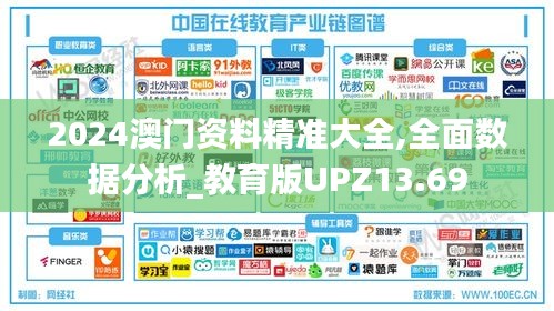 2024澳門資料精準(zhǔn)大全,全面數(shù)據(jù)分析_教育版UPZ13.69