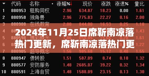 席靳南涼落熱門更新深度解析與用戶體驗(yàn)報(bào)告，最新報(bào)告出爐（XXXX年）