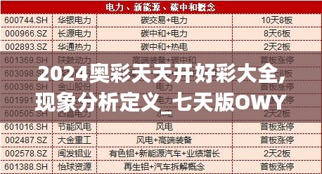 2024奧彩天天開好彩大全,現(xiàn)象分析定義_七天版OWY13.53