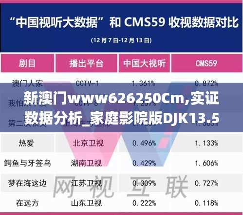 貌美如花 第5頁