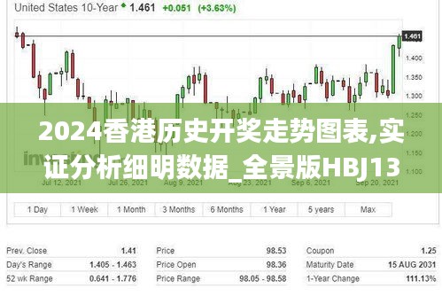 2024香港歷史開獎走勢圖表,實證分析細(xì)明數(shù)據(jù)_全景版HBJ13.7
