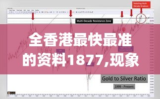 全香港最快最準的資料1877,現(xiàn)象分析定義_創(chuàng)意設計版RIR13.78