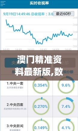 澳門精準資料最新版,數據分析計劃_快速版LBD13.30