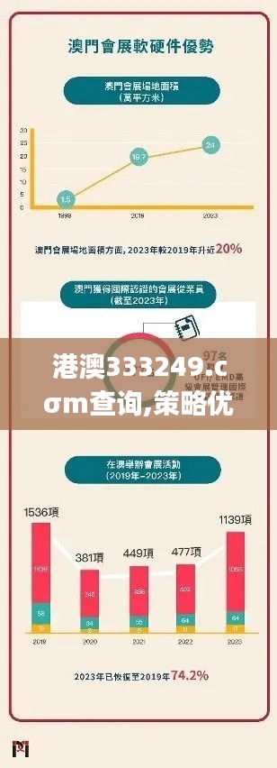 港澳333249.cσm查詢,策略優(yōu)化計劃_媒體版AJD13.37
