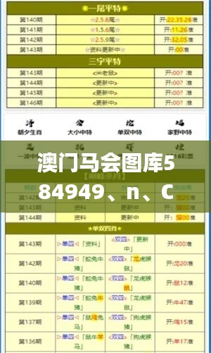 澳門馬會(huì)圖庫(kù)584949、n、C0m,全面信息解釋定義_開(kāi)放版ELM13.86