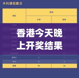 香港今天晚上開獎(jiǎng)結(jié)果67期,數(shù)據(jù)化決策分析_DIY工具版IJN13.74