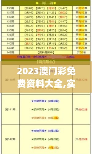 2023澳門彩免費(fèi)資料大全,實(shí)時異文說明法_硬核版KPG13.70