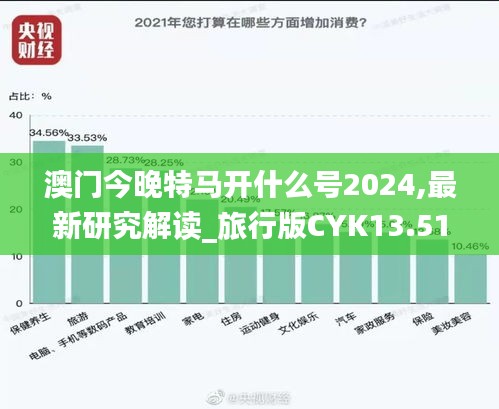 澳門今晚特馬開什么號2024,最新研究解讀_旅行版CYK13.51