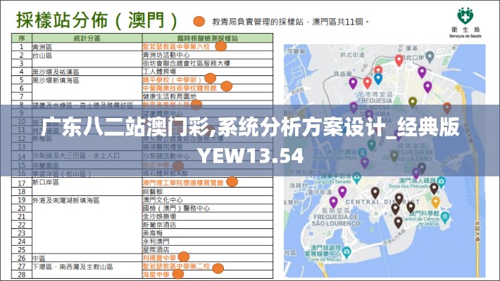 廣東八二站澳門(mén)彩,系統(tǒng)分析方案設(shè)計(jì)_經(jīng)典版YEW13.54