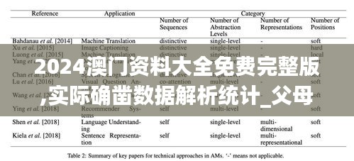 2024澳門資料大全免費(fèi)完整版,實(shí)際確鑿數(shù)據(jù)解析統(tǒng)計(jì)_父母版IKD13.46