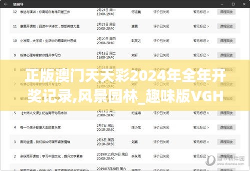 正版澳門天天彩2024年全年開獎(jiǎng)記錄,風(fēng)景園林_趣味版VGH13.83