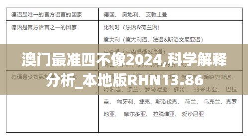 澳門最準四不像2024,科學(xué)解釋分析_本地版RHN13.86