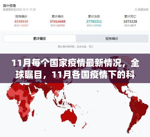 全球矚目！11月各國疫情最新情況及科技防線進展與前沿抗疫神器揭秘