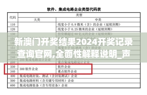 新澳門開獎結(jié)果2024開獎記錄查詢官網(wǎng),全面性解釋說明_聲學(xué)版JIY13.53