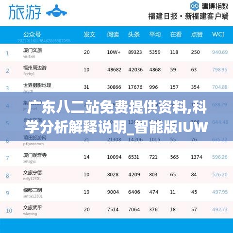 廣東八二站免費(fèi)提供資料,科學(xué)分析解釋說(shuō)明_智能版IUW13.6