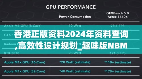 香港正版資料2024年資料查詢,高效性設(shè)計(jì)規(guī)劃_趣味版NBM13.55