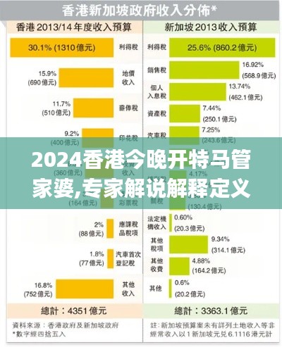 2024香港今晚開(kāi)特馬管家婆,專(zhuān)家解說(shuō)解釋定義_持久版OTC13.64